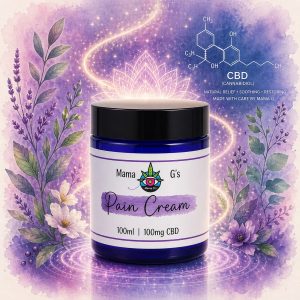 CBD Cream for Pain & Inflammation