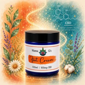 CBD Foot Cream
