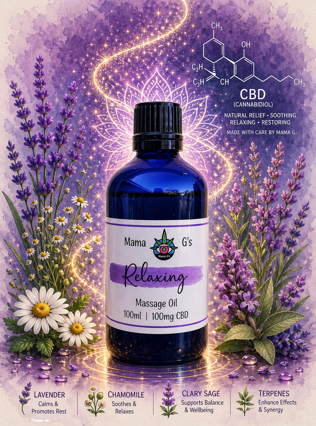 CBD Massage Oil - Image 3