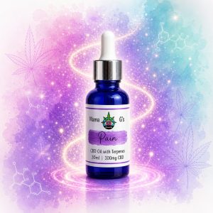 CBD Oil for Pain & Inflammation