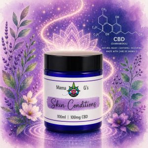 CBD Skin Cream