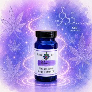 CBD Pain & Inflammation Capsules